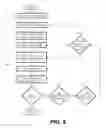 Fig. 09 - Systems and Methods for Identifying Matching Images of Digital Documents
