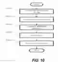 Fig. 11 - Systems and Methods for Identifying Matching Images of Digital Documents