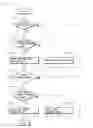 Fig. 05 - Optical information-reading apparatus and optical information-reading method
