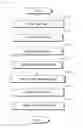 Fig. 07 - Optical information-reading apparatus and optical information-reading method