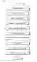 Fig. 10 - Optical information-reading apparatus and optical information-reading method