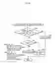Fig. 35 - Reproduction device, program, reproduction method