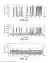 Fig. 06 - METHOD AND APPARATUS FOR CONTROL OF DPSK AND DQPSK RECEIVERS AND TRANSMITTERS