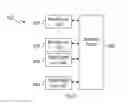 Fig. 07 - Multi-network compatible data architecture