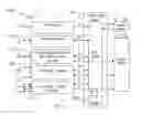 Fig. 08 - Multi-network compatible data architecture