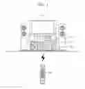 Fig. 02 - APPARATUS AND METHOD FOR MOTOR ROTATION CONTROL WITH AN IR RECEIVER