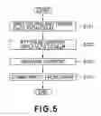 Fig. 06 - Image forming apparatus