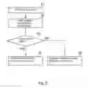 Fig. 06 - Image forming system and apparatus with different printing modes for different numbers of printing sheets