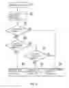 Fig. 09 - Image forming system and apparatus with different printing modes for different numbers of printing sheets