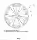 Fig. 06 - Rotary flexure bearing