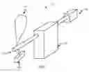 Fig. 02 - Harnessing Flowing Fluids to Create Torque