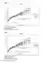 Fig. 02 - Composition for regulating lipid metabolism