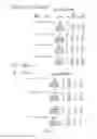 Fig. 07 - Conformationally stabilized HIV envelope immunogens