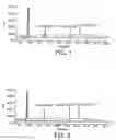 Fig. 02 - Antigen delivery vectors and constructs