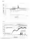 Fig. 06 - EXTRUDATE HAVING SPICULAR ACTIVE SUBSTANCES