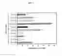 Fig. 09 - TRANSDERMAL DELIVERY OF CANNABINOIDS