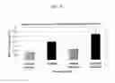 Fig. 10 - TRANSDERMAL DELIVERY OF CANNABINOIDS