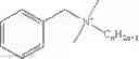 Fig. 02 - Microbiocide/Sulfide Control Blends