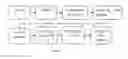 Fig. 02 - Oligo-saccharide enhanced oat-based drink for treating hyperlipidaemia and hyperglycemia and improving gastrointestinal function and process for preparing the same by tri-enzyme hydrolysis and micro-particle milling