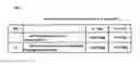 Fig. 04 - Preparation of oyster flesh extracts