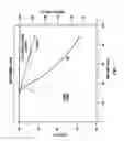 Fig. 09 - Method for high density data storage and imaging