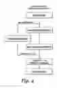 Fig. 05 - Fire resistant flexible ceramic resin blend and composite products formed therefrom