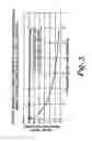 Fig. 06 - Fire resistant flexible ceramic resin blend and composite products formed therefrom