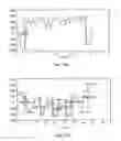 Fig. 12 - SANITARY TISSUE PRODUCTS COMPRISING A SURFACE PATTERN AND METHODS FOR MAKING SAME