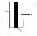 Fig. 01 - Process for manufacturing a laminated glazing unit and laminated glazing unit