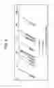 Fig. 05 - Composition for forming wet fiber based composite materials