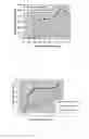 Fig. 02 - HIGH PERFORMANCE SEALABLE COEXTRUDED BIAXIALLY ORIENTED POLYPROPYLENE FILM