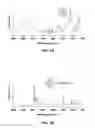 Fig. 05 - Methods of forming diamond particles having organic compounds attached thereto and compositions thereof