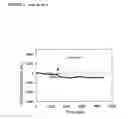 Fig. 05 - Thin-Filmy Polymeric Structure and Method of Preparing the Same