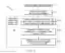 Fig. 03 - THERMAL BARRIER SYSTEMS INCLUDING YTTRIUM GRADIENT LAYERS AND METHODS FOR THE FORMATION THEREOF
