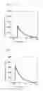 Fig. 06 - Method for designing sunlight-reflection and heat-radiation multilayer film