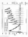 Fig. 08 - Cell structure for electrochemical devices and method of making same