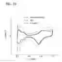 Fig. 20 - Palladium-Platinum Nanostructures And Methods For Their Preparation