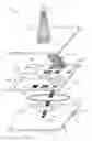 Fig. 01 - Method for fracturing and forming a pattern using circular characters with charged particle beam lithography