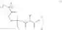 Fig. 07 - Radiation-sensitive resin composition, method for forming resist pattern and polymer