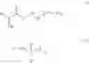 Fig. 02 - Resist composition and method for producing resist pattern