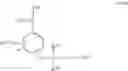 Fig. 48 - Resist composition and method for producing resist pattern