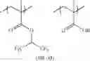 Fig. 100 - Positive resist composition and pattern forming method