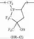 Fig. 109 - Positive resist composition and pattern forming method