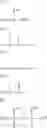 Fig. 111 - Positive resist composition and pattern forming method