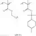 Fig. 96 - Positive resist composition and pattern forming method