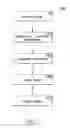 Fig. 03 - Peered proctoring