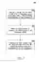 Fig. 06 - Peered proctoring