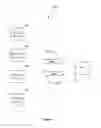 Fig. 02 - AUDIENCE RESPONSE SYSTEM DATA COMMUNICATION INCORPORATING NON USER SELECTION SIGNALS