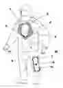 Fig. 01 - DUMMY COMPRISING A POSITIONING SYSTEM FOR ASSISTANCE IN RESCUE OPERATIONS FOR PEOPLE AND SHIPS IN THE SEA