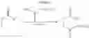 Fig. 19 - Cyclic peptides with an anti-parasitic activity